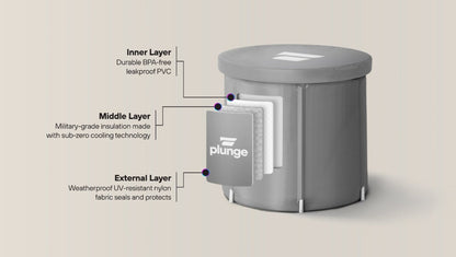 Plunge Pop-Up - EVOLVE-POPUP-ST-COLD