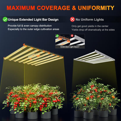 Spider Farmer® SE7000 730W Full Spectrum LED Grow Light