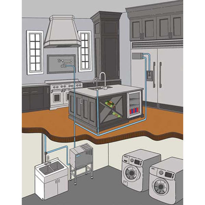 Pure Water Mega Classic Automatic Water Distiller (Currently 4-6 Week Lead Time)