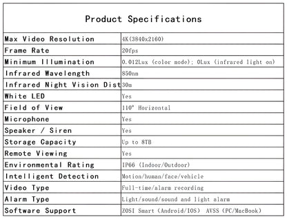 Zosi C182 4K 8CH 2-Cam PoE Security System + 2TB Hard Drive - C182 4K 8CH 2