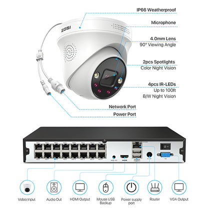 Zosi C225 4K 16CH 12 Camera POE Security System + 4TB Hard Drive - C225 4K 16CH