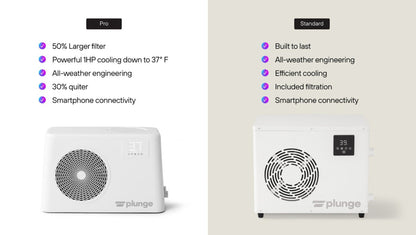 Plunge Pro Chiller - EVOLVE-PRO-COLD-NOCON