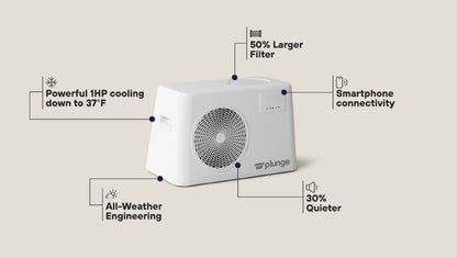 Plunge Pro Chiller - EVOLVE-PRO-COLD-NOCON