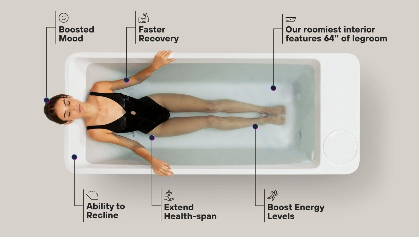 Plunge All-In - PL3-COLD-RES