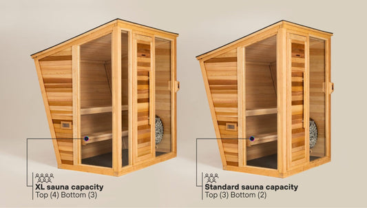 Plunge The Sauna - SAU-ST
