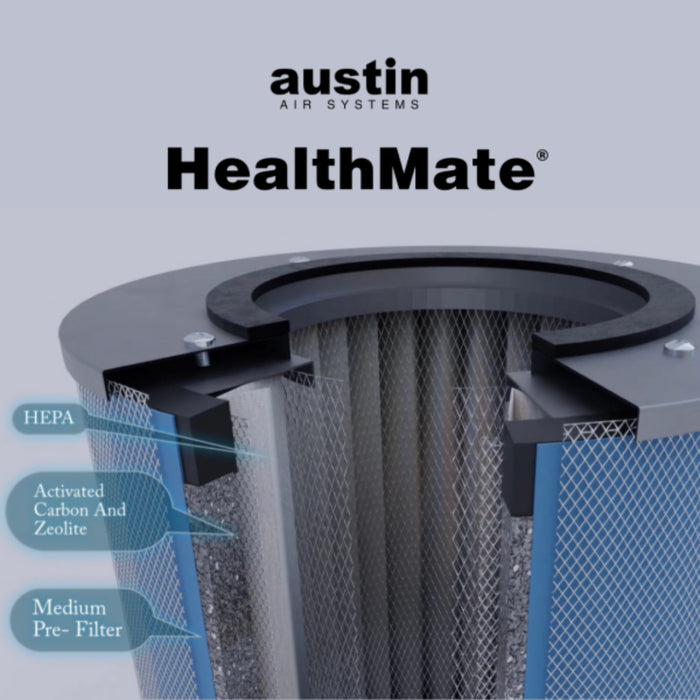 Austin Air HealthMate Standard Air Purifier