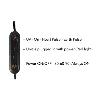 Therasage D-Lite Red Light