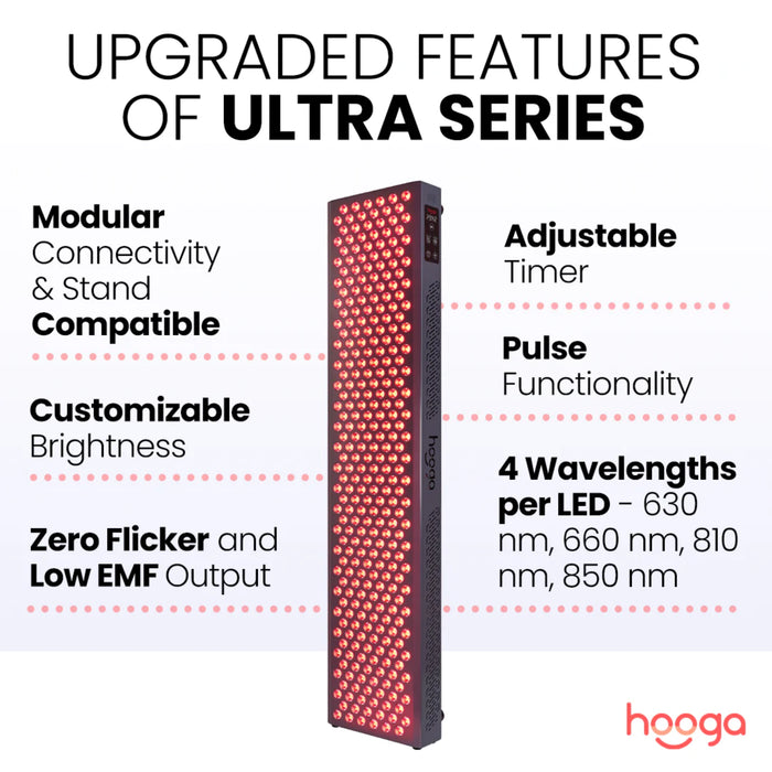 Hooga Health ULTRA1500 Red Light Therapy Panel