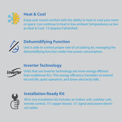 Air-Con Blue Series 4 24000 BTU 20 SEER Mini Split Air Conditioner 15ft Lineset & Wiring - ALPCI/EM4H4E24