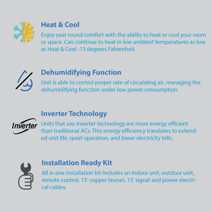 Air-Con Blue Series 4 18000 BTU 22 SEER Mini Split Air Conditioner 15ft Lineset & Wiring - ALPCI/EM4H4E18