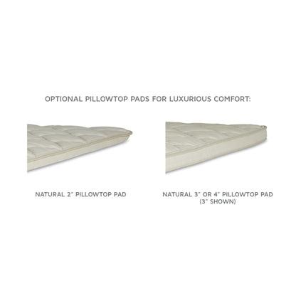 Royal Pedic Natural Cotton With Wool Wrap Mattress