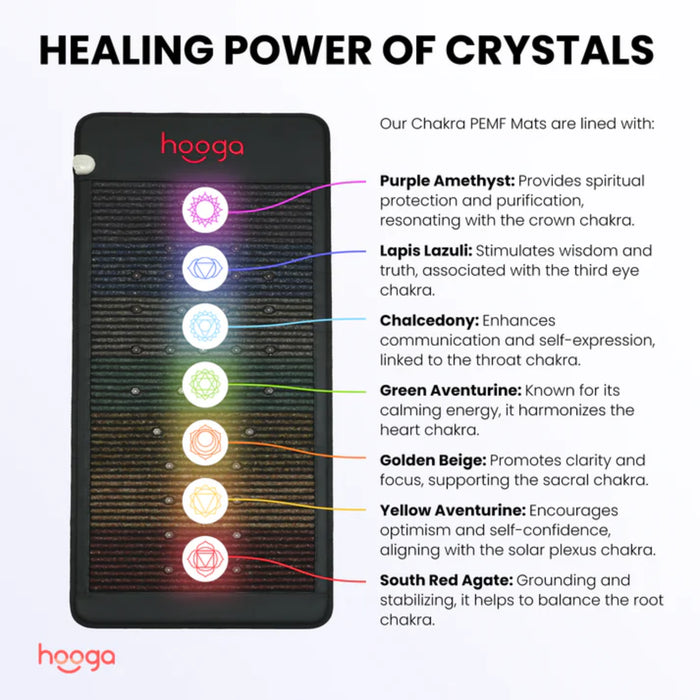 Hooga Health Infrared PEMF Chakra Mat