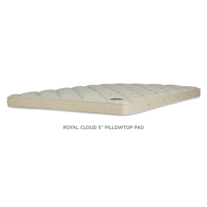 Royal Pedic Royal Cloud Pillowtop Pad