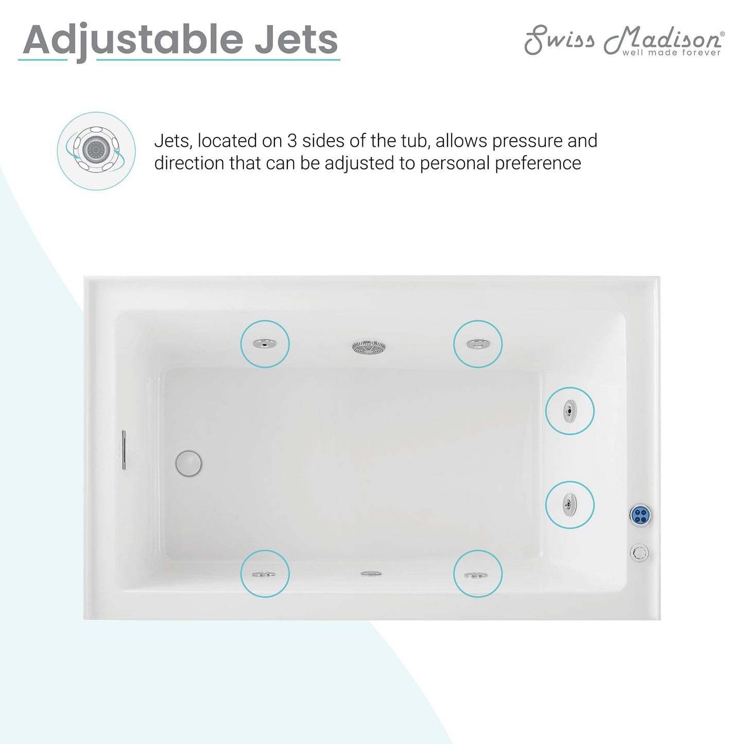 Swiss Madison Avancer 60" x 36" Right-Hand Drain Rectangular Alcove Whirlpool Bathtub with Apron - SM-AB591 - Backyard Provider