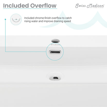 Swiss Madison Claire 40" Console Sink White Basin Chrome Legs - SM-CS714 - Backyard Provider