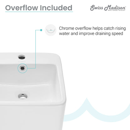 Swiss Madison Concorde One-Piece Pedestal Sink - SM-PS312 - Backyard Provider