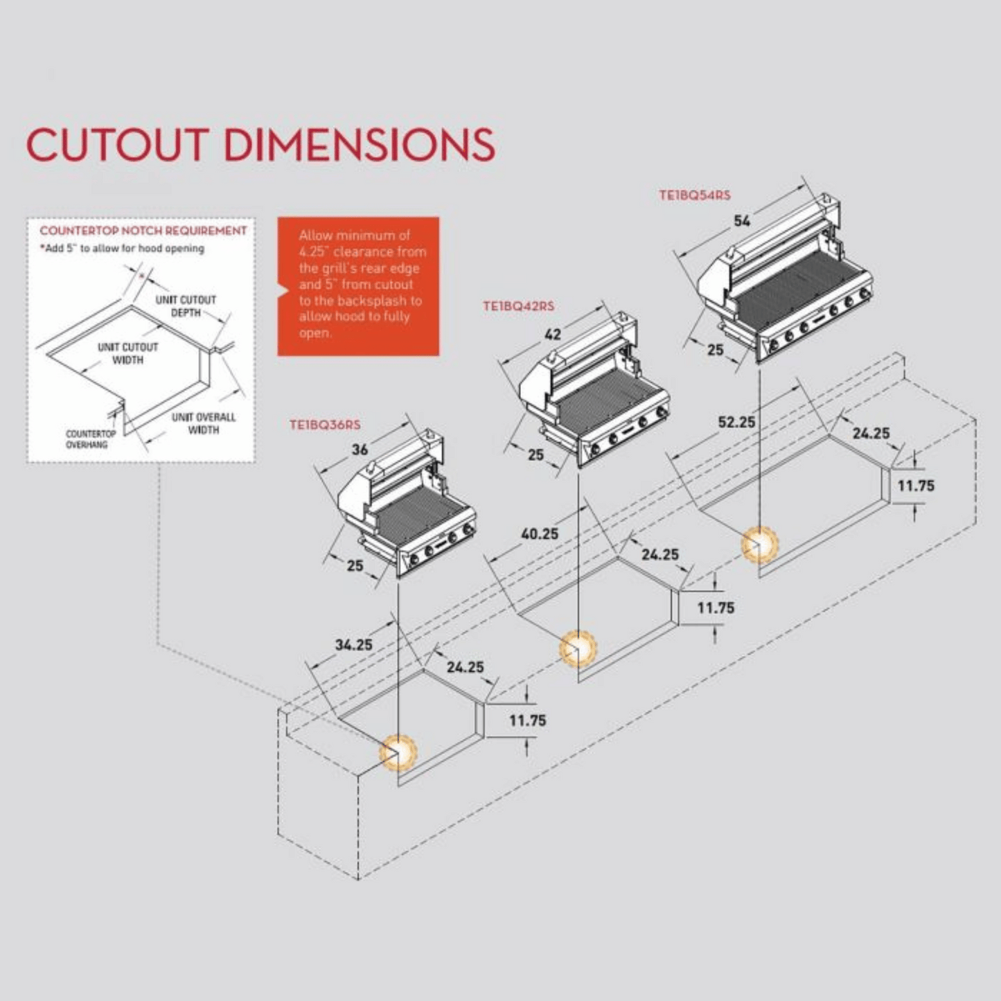 Twin Eagles Stainless Steel Insulating Jacket for 54 inch Built-In Gas Grill - TEIJ54