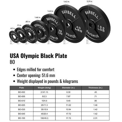 Troy BO Economy Black Cast Iron Olympic Plate