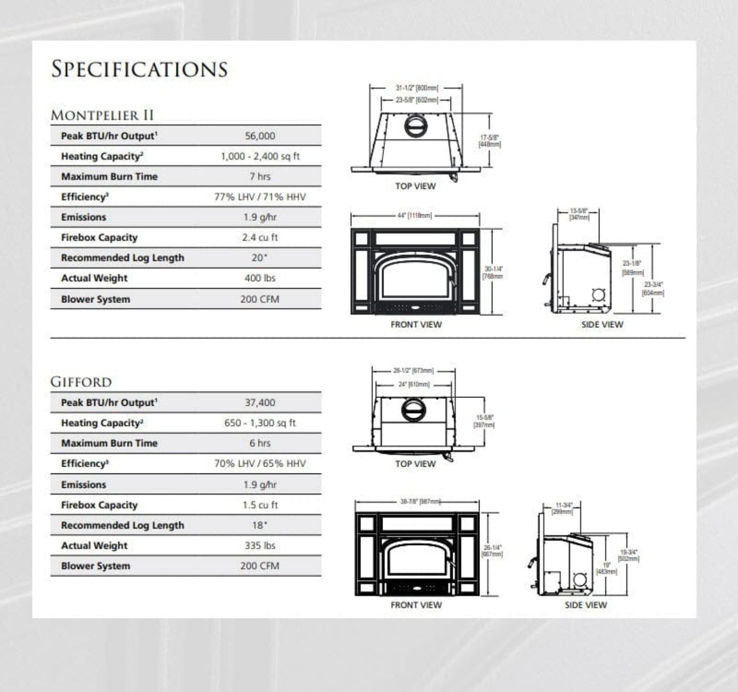 Vermont Castings Montpelier II Cast Iron Wood Burning Fireplace Insert - MONTP-II-CB