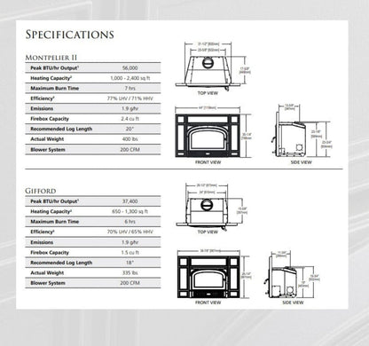 Vermont Castings Montpelier II Cast Iron Wood Burning Fireplace Insert - MONTP-II-CB