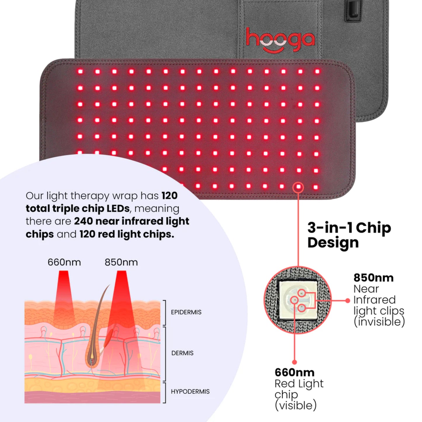 Hooga Health Red Light Therapy Belt