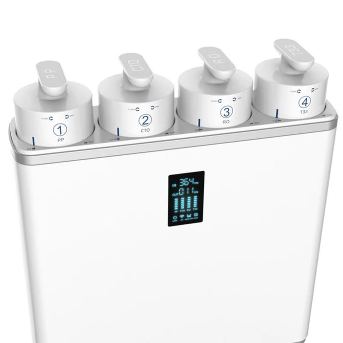 Echo RO™ Water Filter (Tankless Reverse Osmosis)