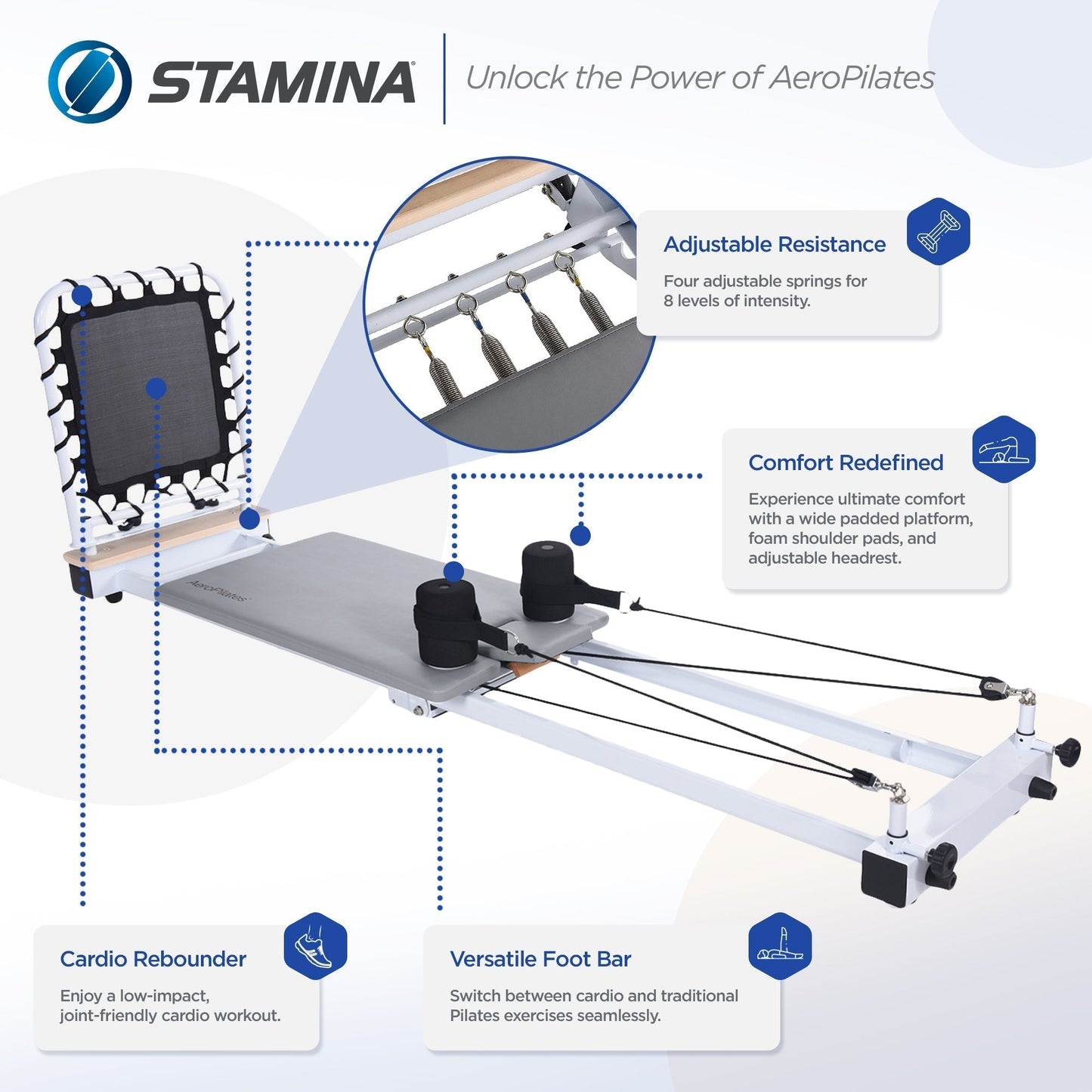Stamina AeroPilates Precision Series Reformer Resistance Pilates Workout Board -249426