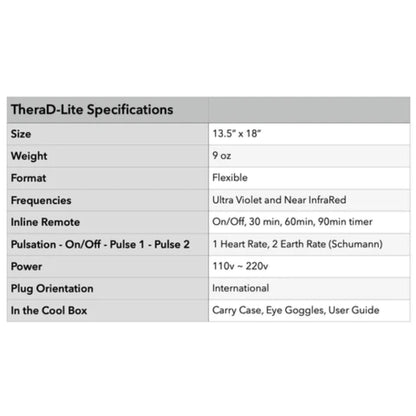 Therasage D-Lite Red Light