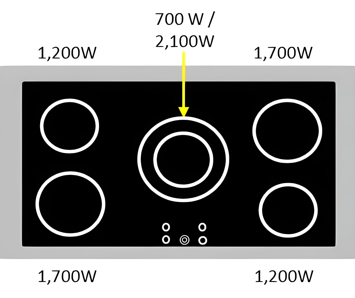 Verona - Prestige 36" Electric Glass Top Range - 5 Elements - Stainless Steel, Matte Black, White - VPFSEE365SS
